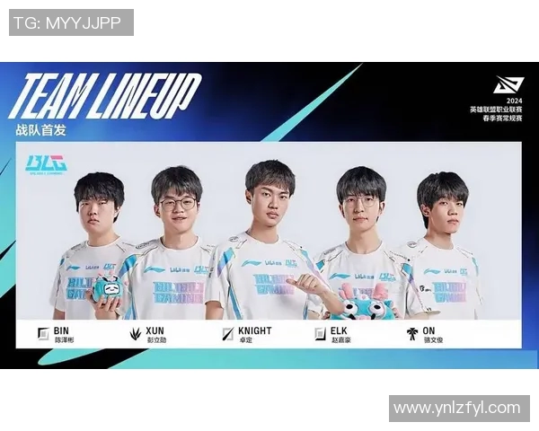 BLG战队在大师赛中的崛起与突破历程全景回顾实时新闻