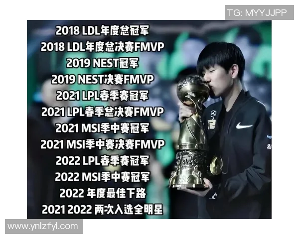 全明星赛回顾LNG战队默契配合展现团队实力与战术深度实时新闻